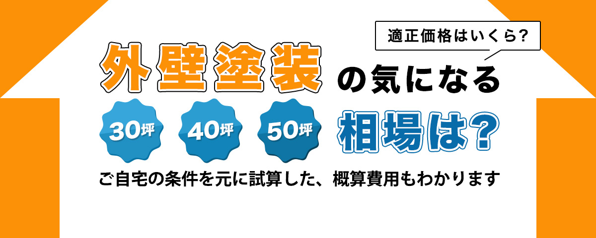 四條畷市周辺の外壁塗装の30坪40坪50坪相場