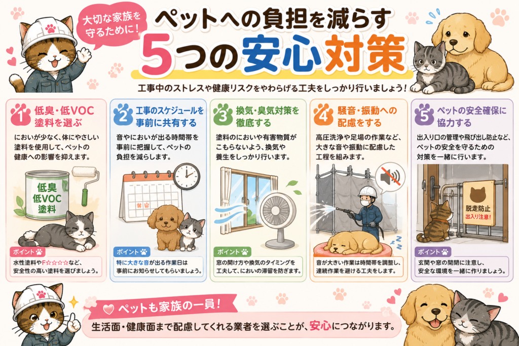 ペットと暮らすご家庭必見‼外壁塗装工事でペットに対する注意点と安心対策‼の参考画像